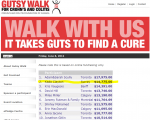 gutsy walk - 6-8-2012.PNG