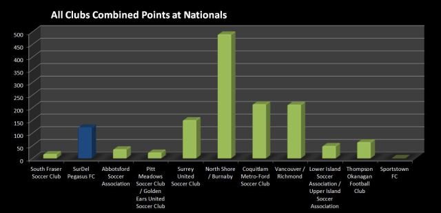 nation-points.jpg