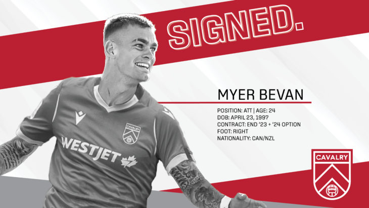 20220121 - Myer Beven TW2